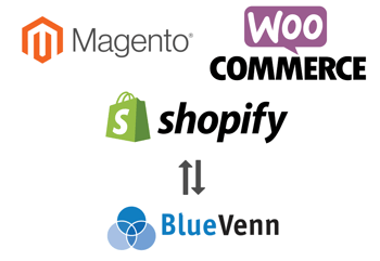 BlueVenn Magento WooCommerce Shopify connectors