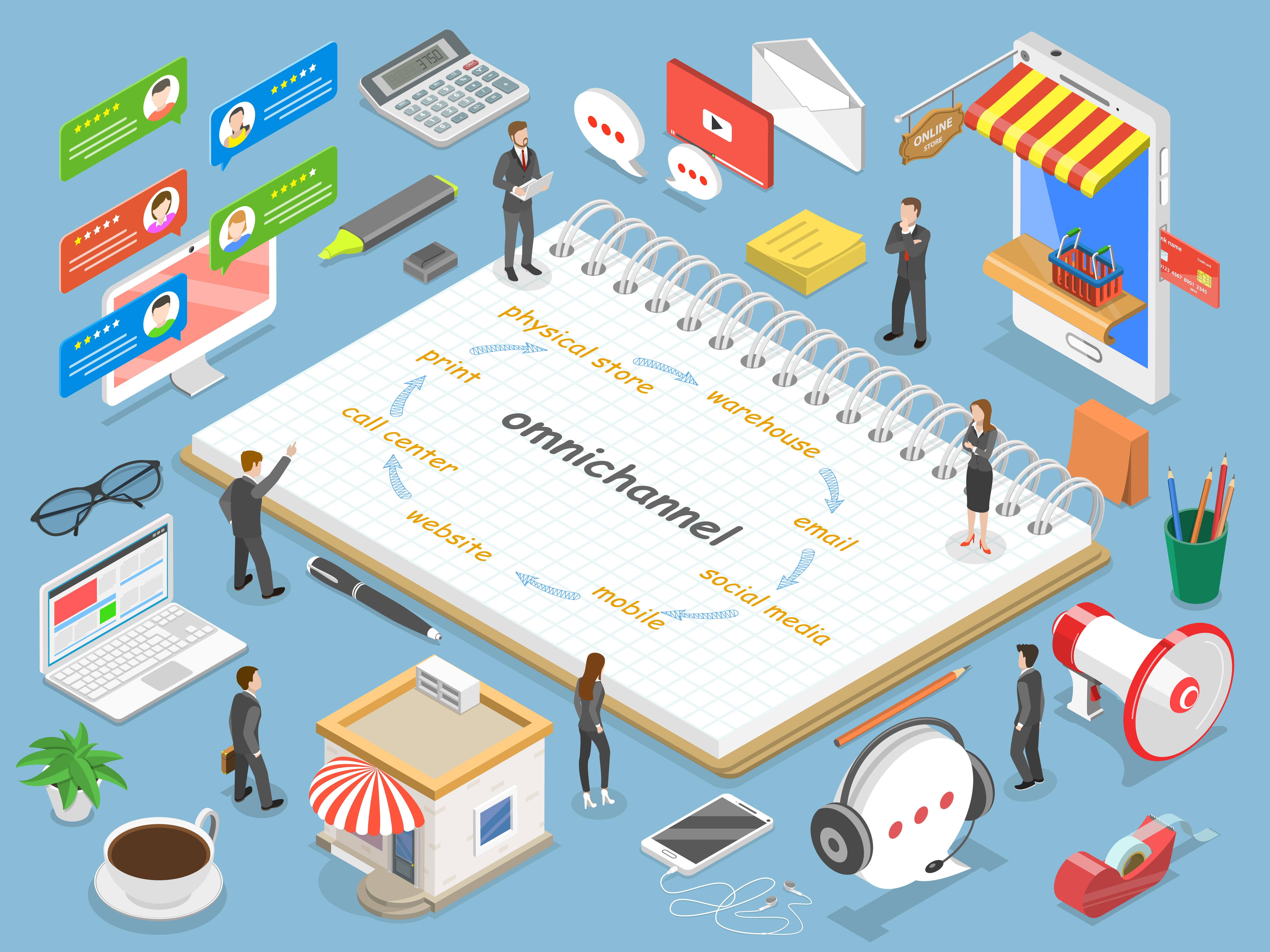 What Is Omnichannel Retailing and Should You Be Doing It?